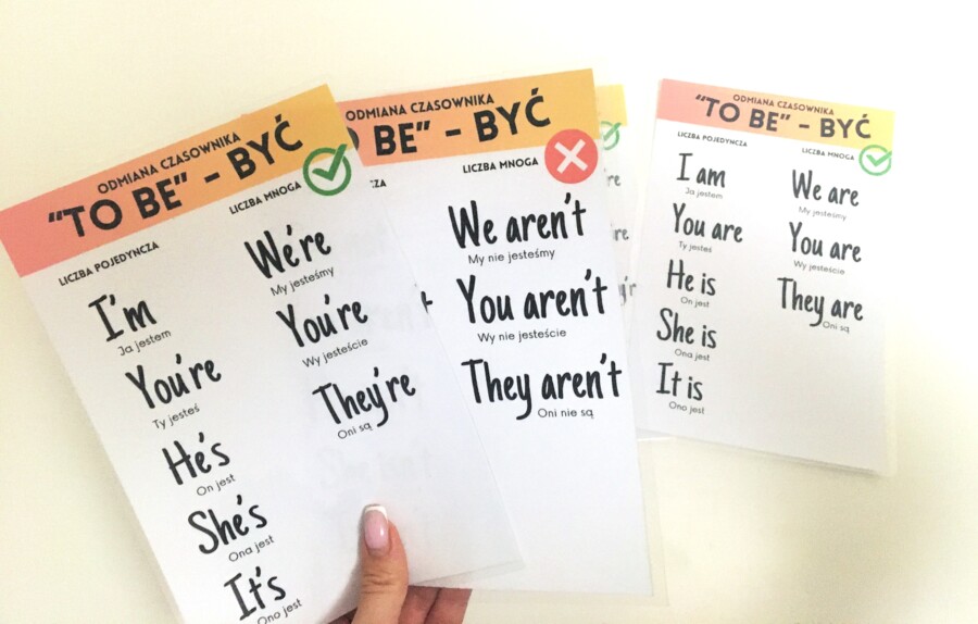 Odmiana czasownika TO BE - BYĆ - zestaw - tablice - wklejki - ćwiczenia 15 stron