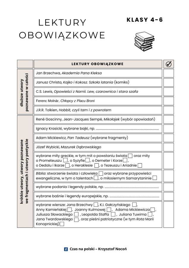 Lista (checklista) lektur – szkoła podstawowa (klasy 4-6)