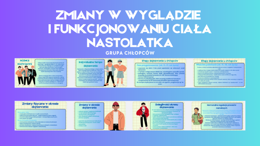Edukacja Zdrowotna- PREZENTACJA- ZMIANY W WYGLĄDZIE I FUNKCJONOWANIU CIAŁA NASTOLATKÓW- GRUPA CHŁOPCÓW – kl 7- 17 SLAJDÓW PDF