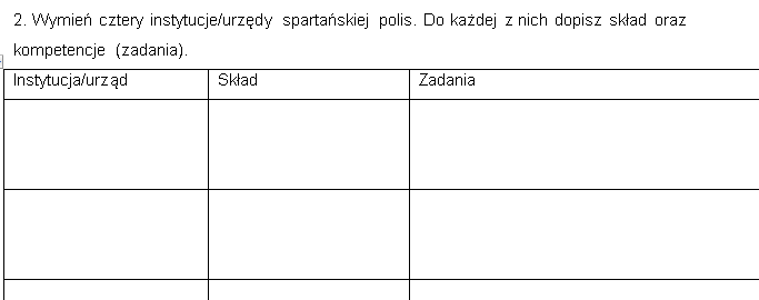 Karta pracy - Sparta