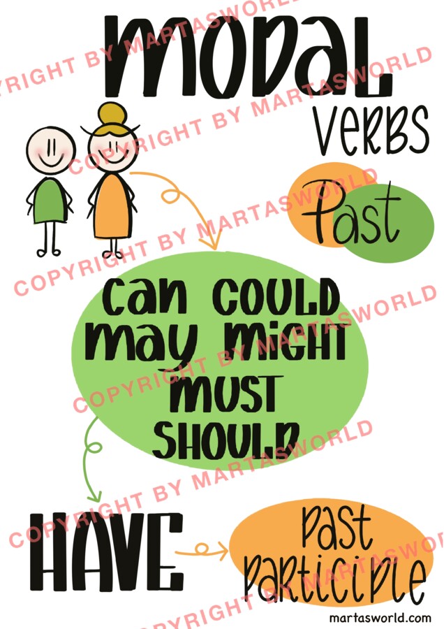 Modal verbs