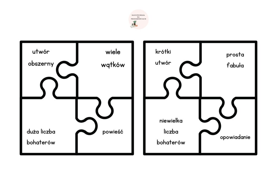 Gatunki literackie - puzzle