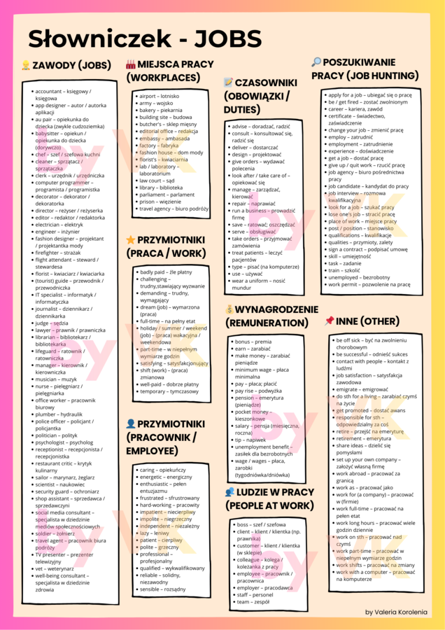 Egzamin 8-klasisty| Praca (Jobs). Gotowa lekcja powtórzeniowa + Karty pracy (25 stron)