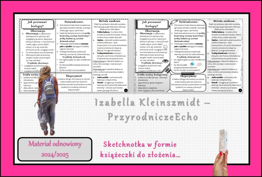 Książeczka/sketchnotka/notatka/wklejka/ściąga dla ucznia i przypomnienie dla nauczyciela/edukacja domowa. Temat „Jak poznawać biologię?” w pdf. Biologia 5, dział „Biologia - nauka o życiu”. Nowość 2024/2025.