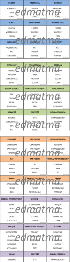Taboo - gra, zestaw 4 wersji
