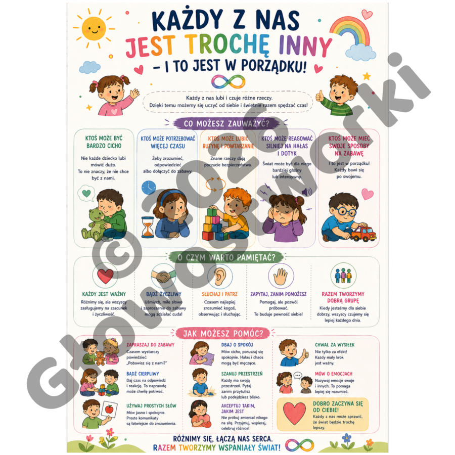 Pakiet Wspierający Dobrostan i Zrozumienie w Klasie - 6 plakatów A3/A4+ karty regulacji do druku