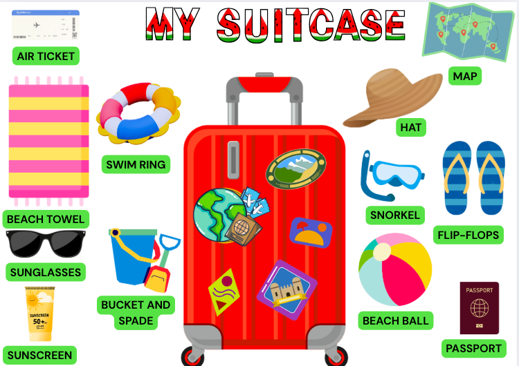 🎒 „My Suitcase – Wakacyjna Przygoda z Angielskim” To nie tylko kolorowa gazetka edukacyjna, ale też pakiet pełen inspiracji do pracy z dziećmi uczącymi się języka angielskiego! W zestawie znajdziesz: ✅ ilustracje z wakacyjnymi przedmiotami ✅ 6 gotowych p