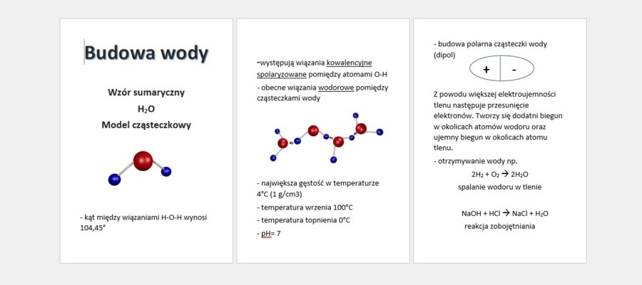 Gazetka Światowy Dzień Wody 2