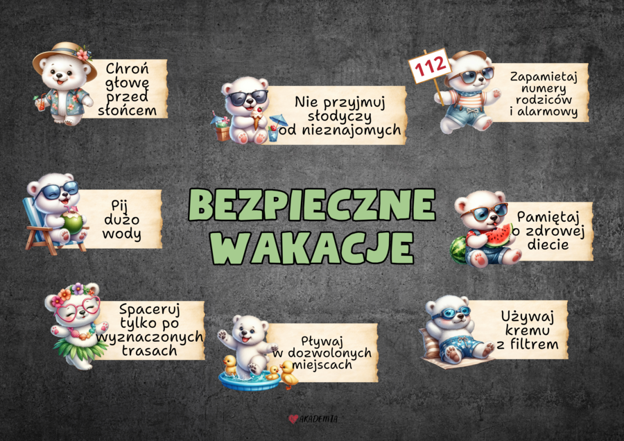 GAZETKA WAKACJE