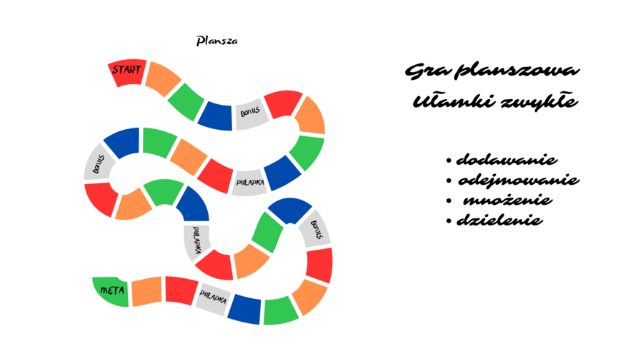 🎲 Gra planszowa: Ułamki zwykłe 🎲