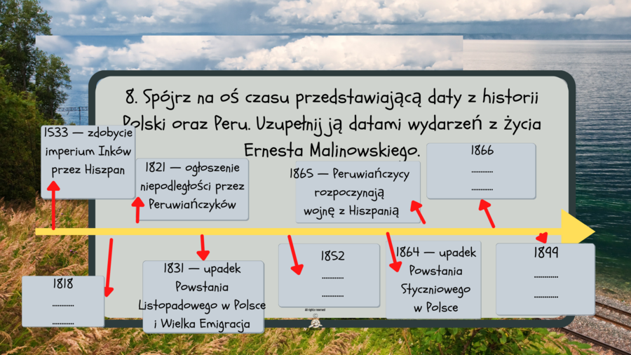 "Polski wizjoner w Andach", sylwetka Ernesta Malinowskiego