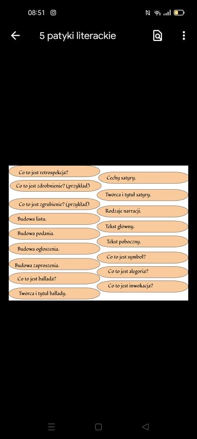 Patyczki: teoria literatury - zagadnienia z podstawy programowej