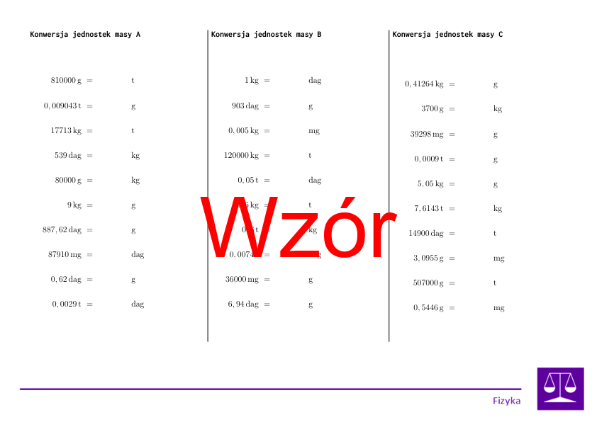 Konwersja jednostek masy | matematyka | 26 kolumn