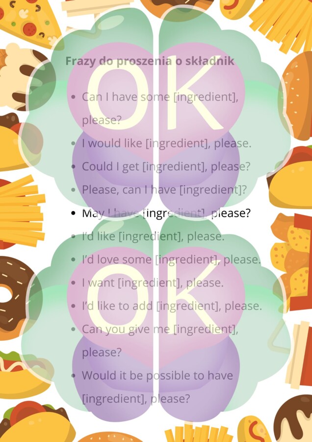 Happy Pizza Day ! A1-B2 Interaktywny projekt językowy! 22 STRON