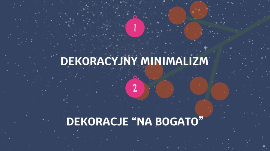 ŚWIĄTECZNE DYLEMATY