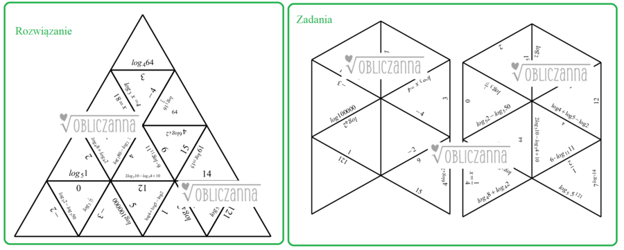 Logarytmy - trimino (puzzle - układanka)