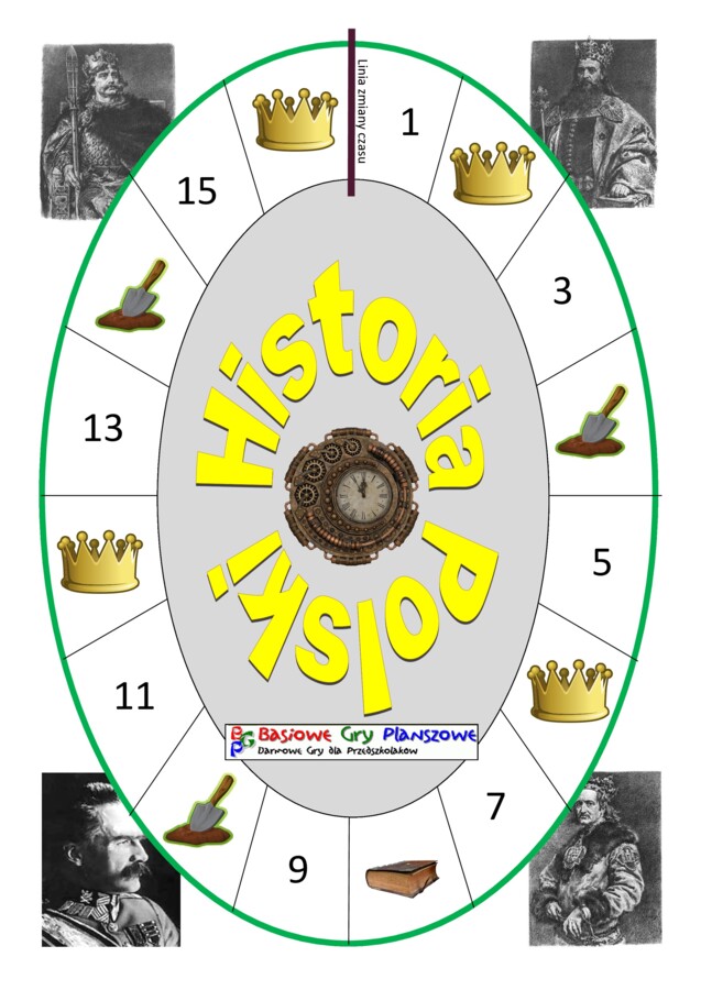 Historia Polski – Gra planszowa