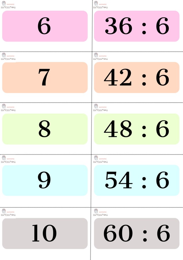 FISZKI - DZIELENIE DO 100