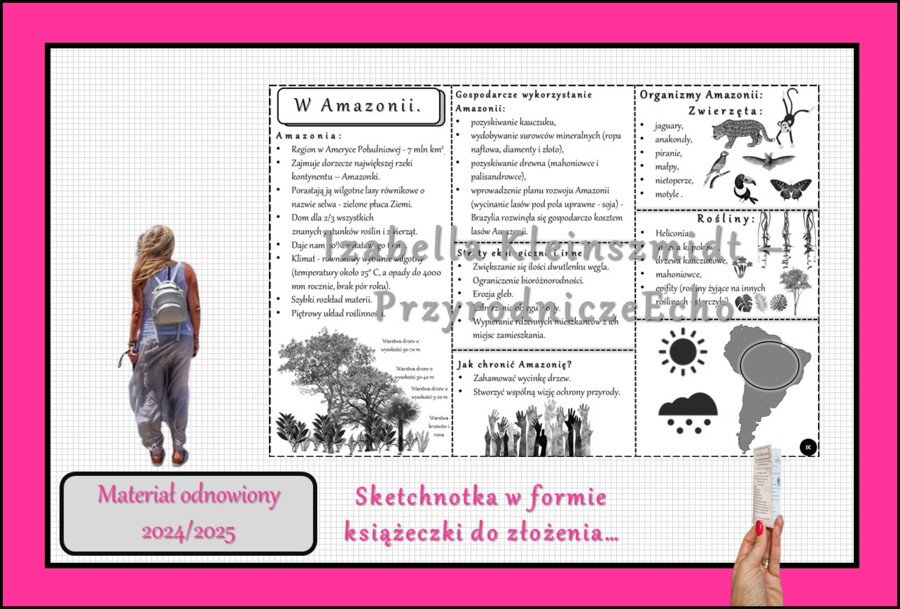 Książeczka/sketchnotka/notatka/wklejka/ściąga dla ucznia i przypomnienie dla nauczyciela/edukacja domowa. Temat „W Amazonii” w pdf. Geografia 8, dział „Ameryka”. Nowość 2024/2025.