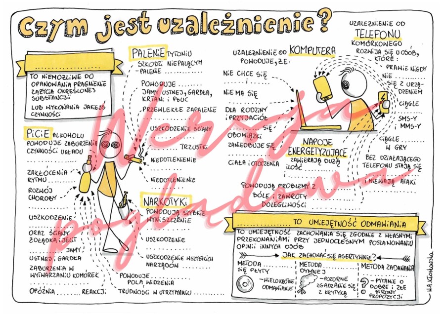Czym jesy uzależnienie? -przyroda kl. 4