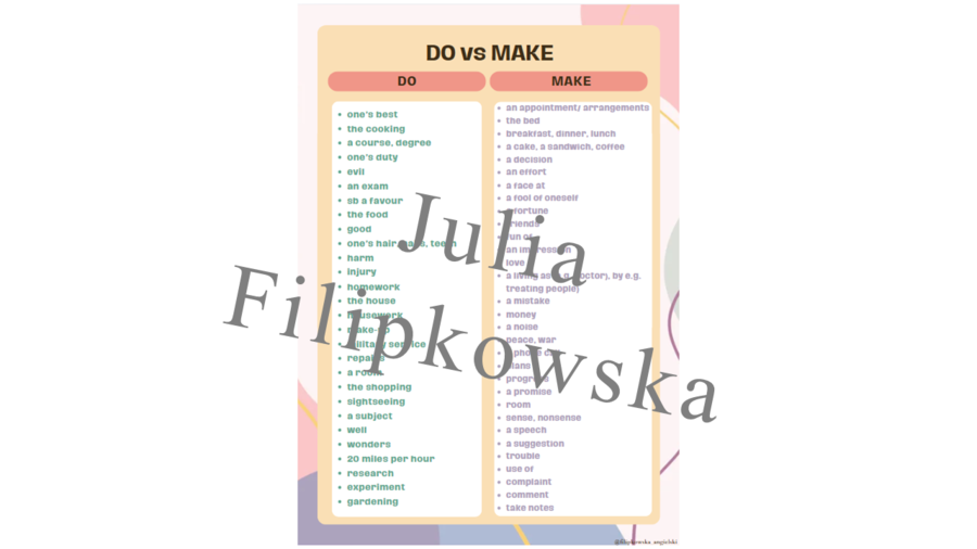 Do vs Make / Matura/ English/ Matura Exam/ Maturzysta/ Liceum/ Przydatne/ Słownictwo/ Wyrażenia/ Must have matura