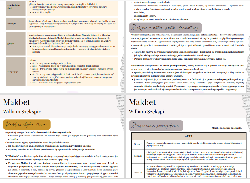 W. Szekspir Makbet - opracowanie lektury obowiązkowej