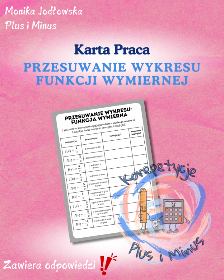 Przesuwanie wykresu funkcji wymiernej