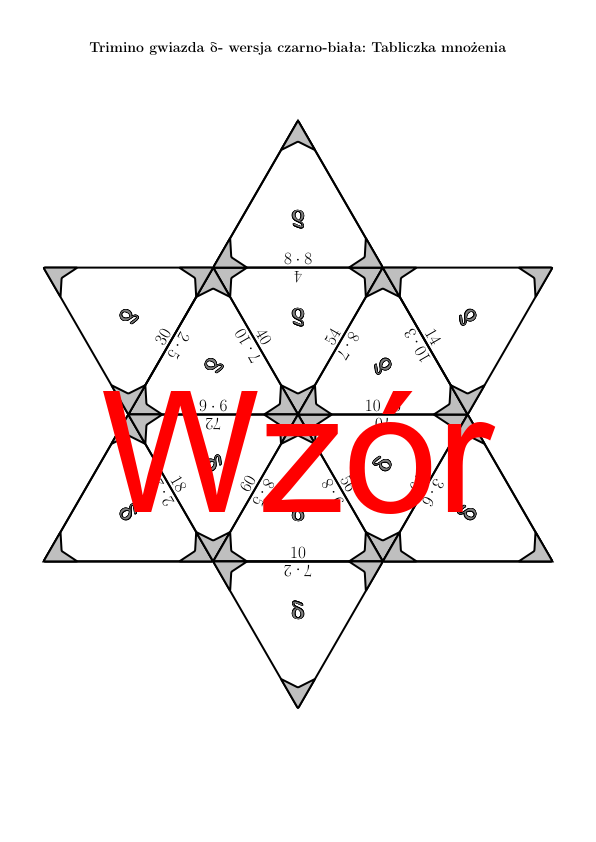 Trimino - Tabliczka mnożenia | matematyka
