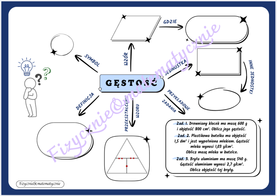 Mapa myśli/schemat do uzupełnienia - gęstość.