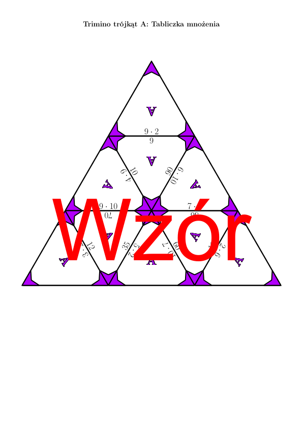 Trimino - Tabliczka mnożenia | matematyka