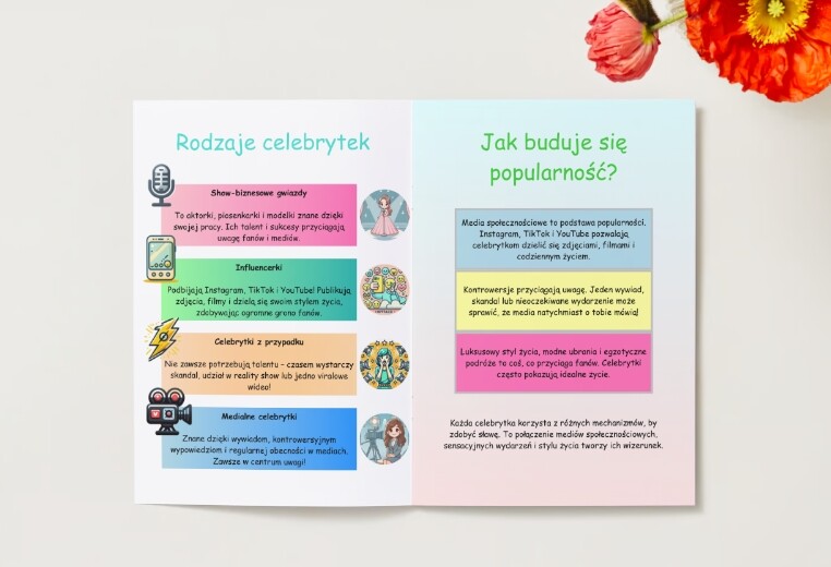Celebrytka. Kim jest celebrytka? Rola mediów. Jak buduje się popularność?
