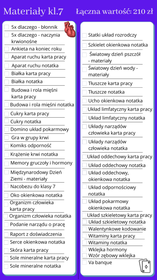 Pakiet materiałów z biologii do klasy 7 – cały rok w jednym zestawie!