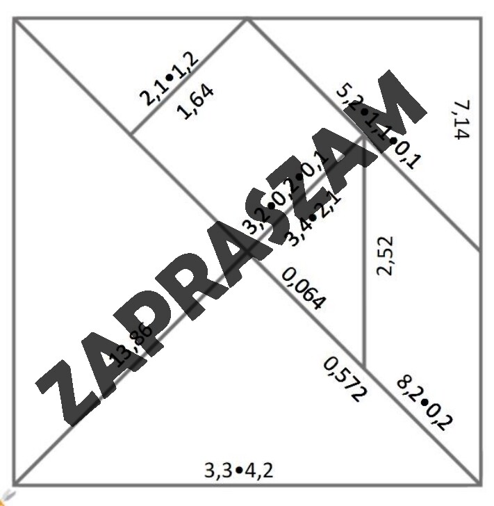 Tangram - mnożenie ułamków dziesiętnych