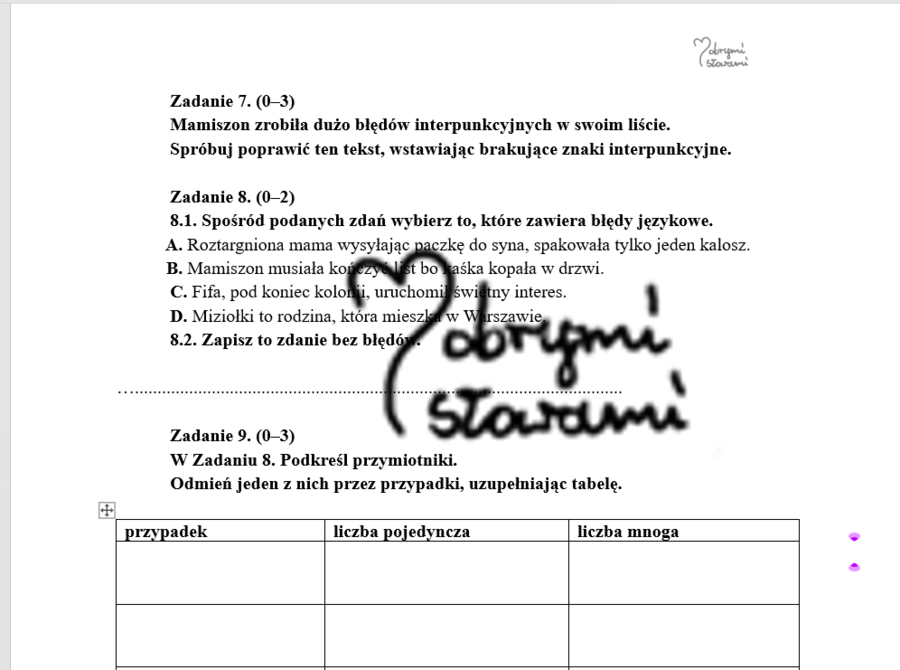 Dynastia Miziołków.karta pracy