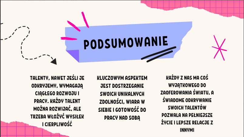 Talenty i mocne strony