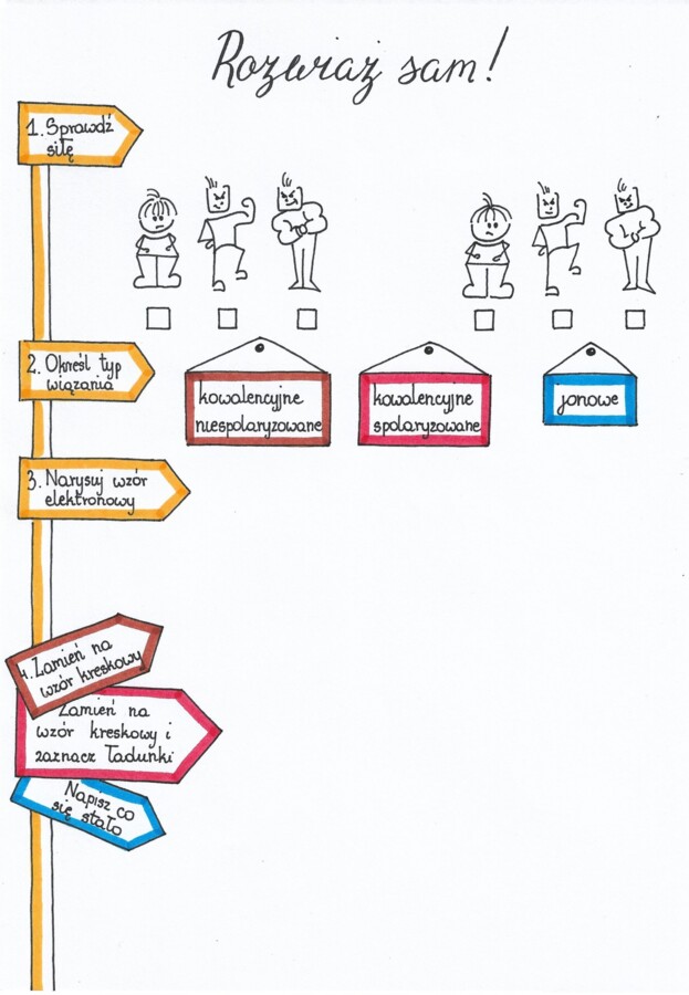 Klasa 7. Chemia - Wiązania chemiczne. Karta pracy. Bajkowa chemia.