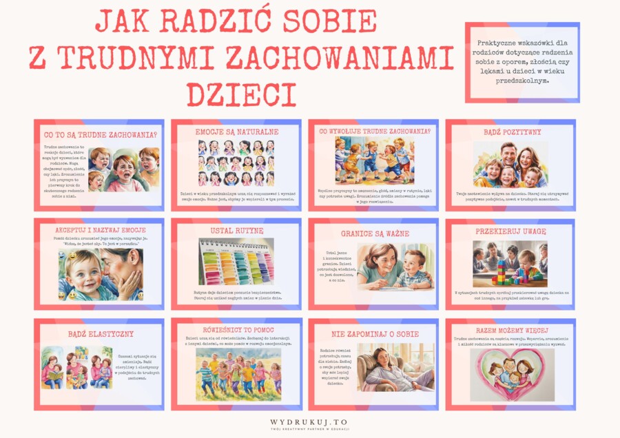 "Jak radzić sobie z trudnymi zachowaniami. Praktyczne wskazówki dla rodziców" - zestaw 20 plakatów - gazetka dla rodziców