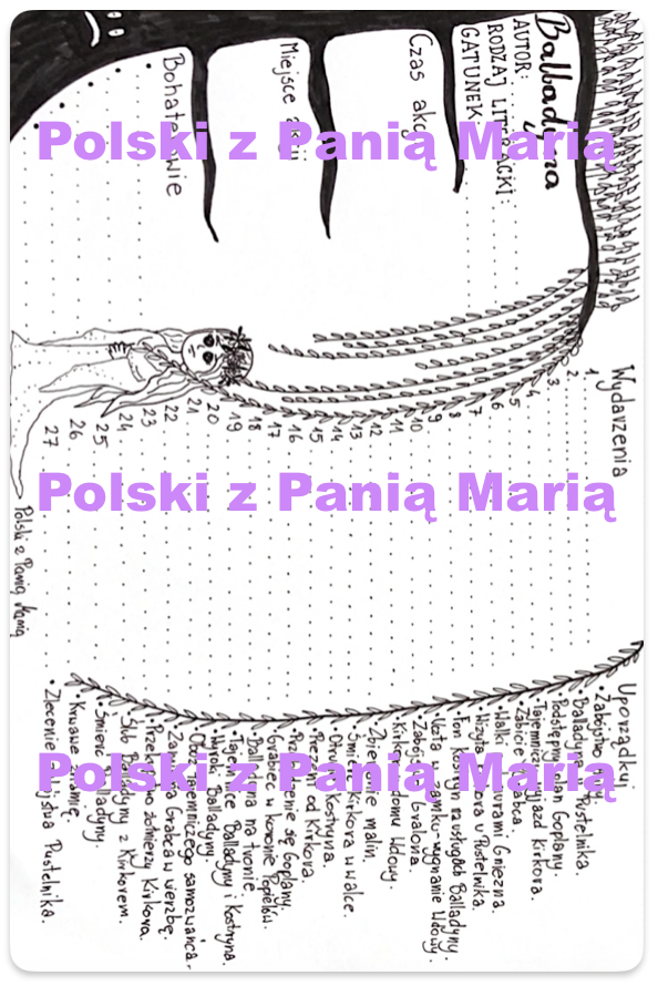 Balladyna - pakiet lekturowy