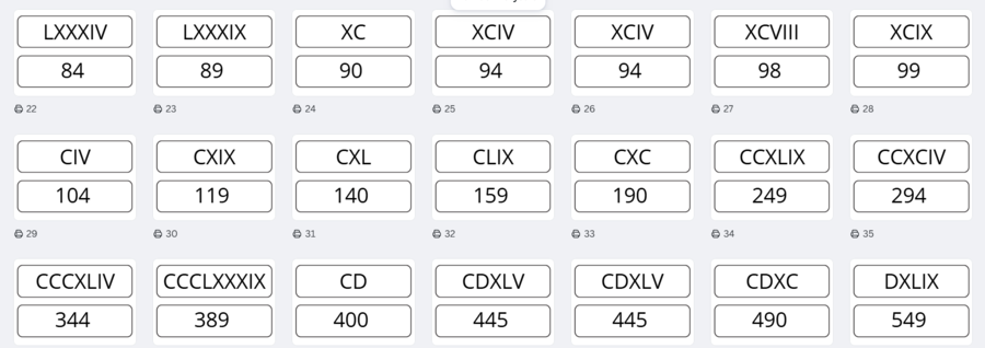 🪑 ZNAJDŹ SWÓJ STOLIK – LICZBY RZYMSKIE