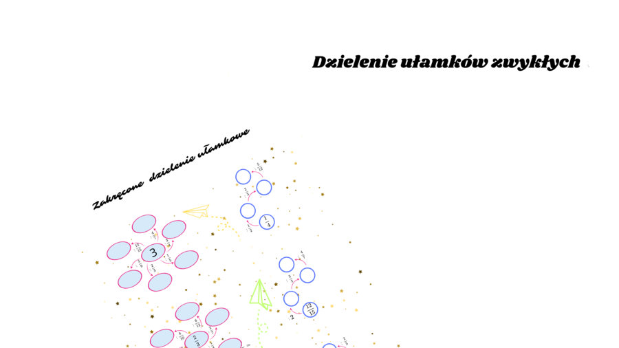 Karty pracy - dzielenie ułamków zwykłych