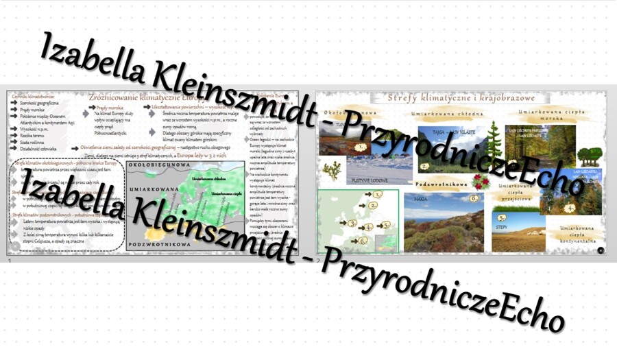 Sketchnotka - notatka „Zróżnicowanie klimatyczne Europy” wykonana w power point do edycji. Geografia 6; „Środowisko przyrodnicze i ludność Europy”