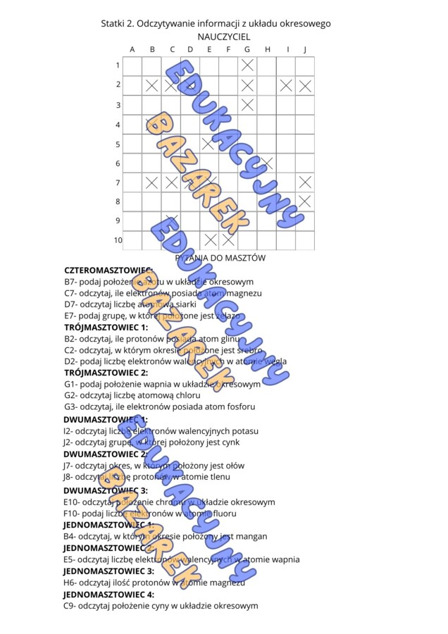 Statki- odczytywanie informacji z układu okresowego