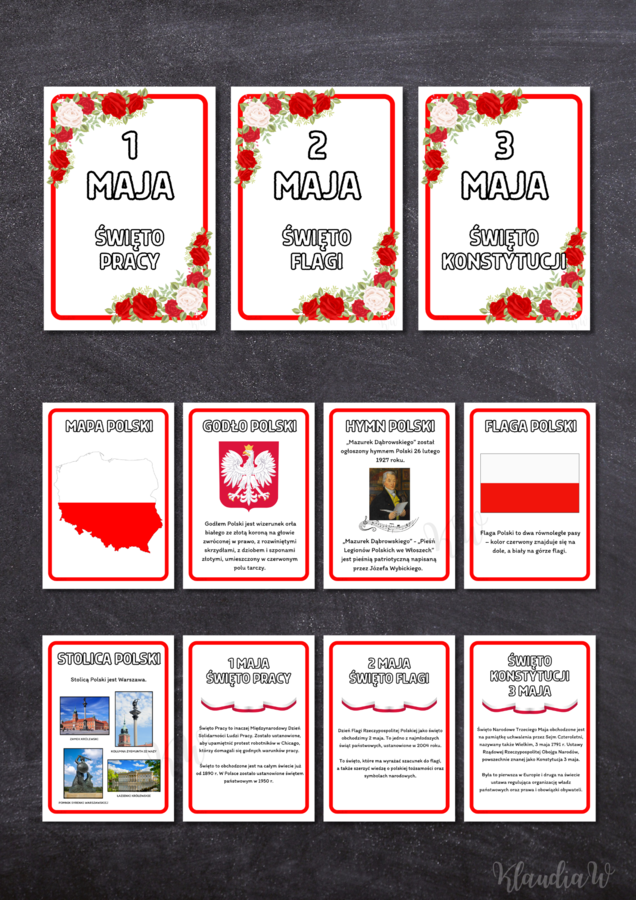 Święto Konstytucji 3 Maja/Święta Majowe - gazetka szkolna