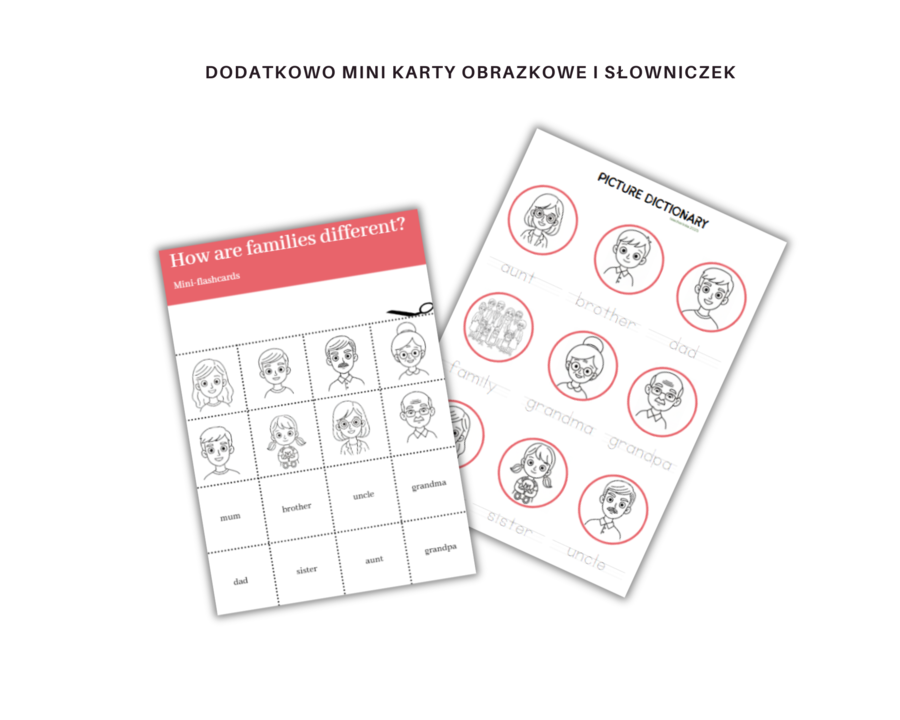 Kids Can 1 Unit 2 Family Karty Pracy Dodatkowe zadania utrwalające Powtórzenie Klasa Pierwsza Członkowie Rodziny Zadania Słuchanie Czytanie Mówienie Pisanie