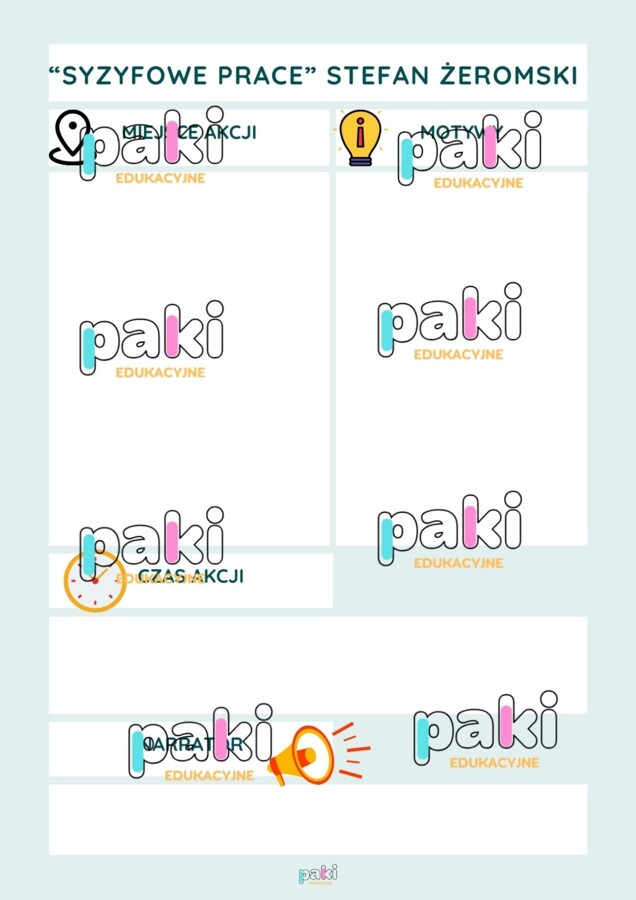 "Syzyfowe prace" - świat przedstawiony