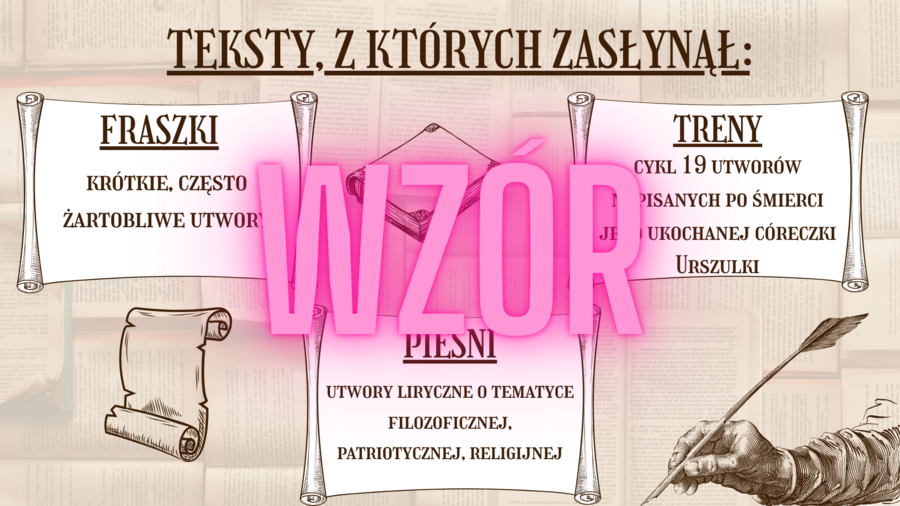 NARODOWE CZYTANIE 2025, PREZENTACJA, GAZETKA ŚCIENNA