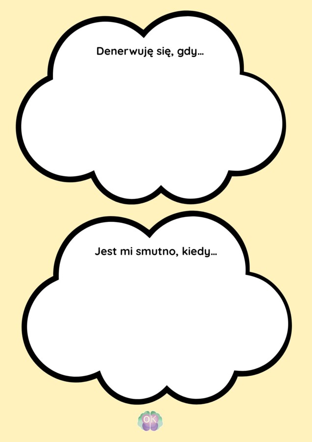 Karty refleksji – emocje, relacje i komunikacja. Materiał do Treningu Umiejętności Społecznych (TUS)