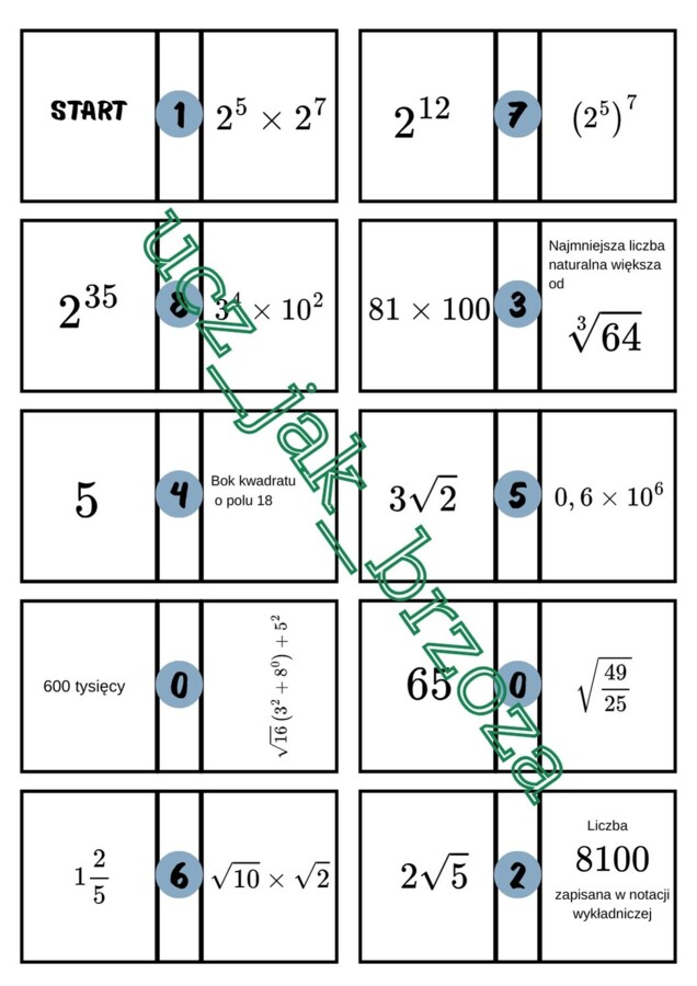 Potęgi i pierwiastki, powtórzenie wiadomości, domino, klasa 7