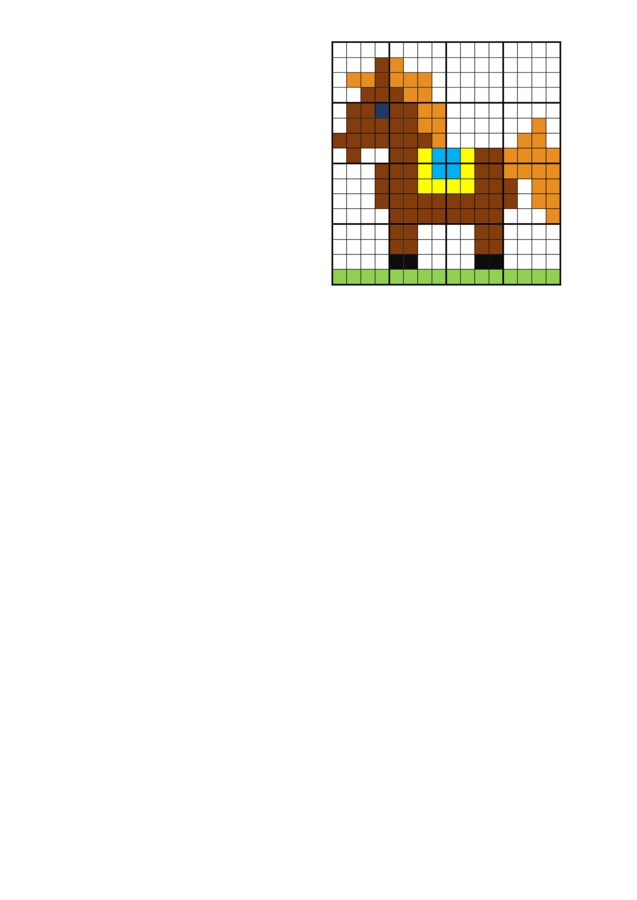 Kodowanie - liczby ujemne