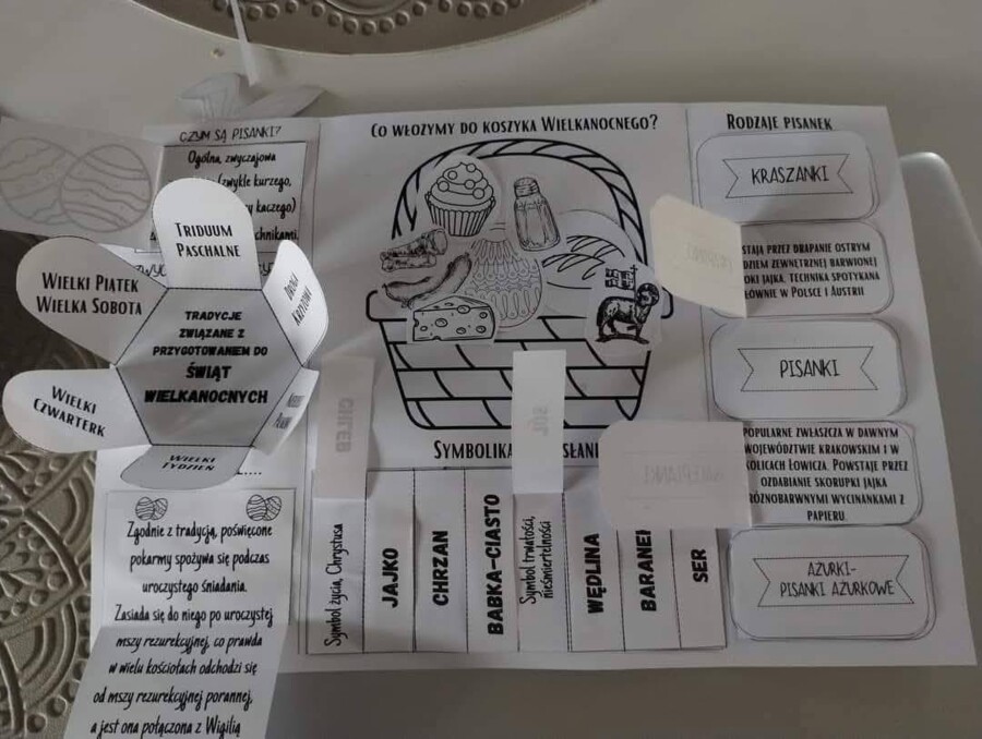 Lapbook Wielkanoc